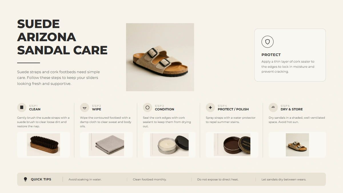 MAKSON shoe care guide