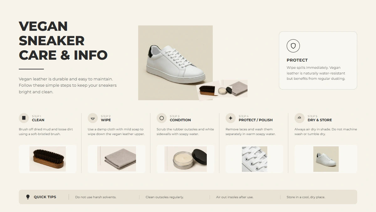 MAKSON shoe care guide