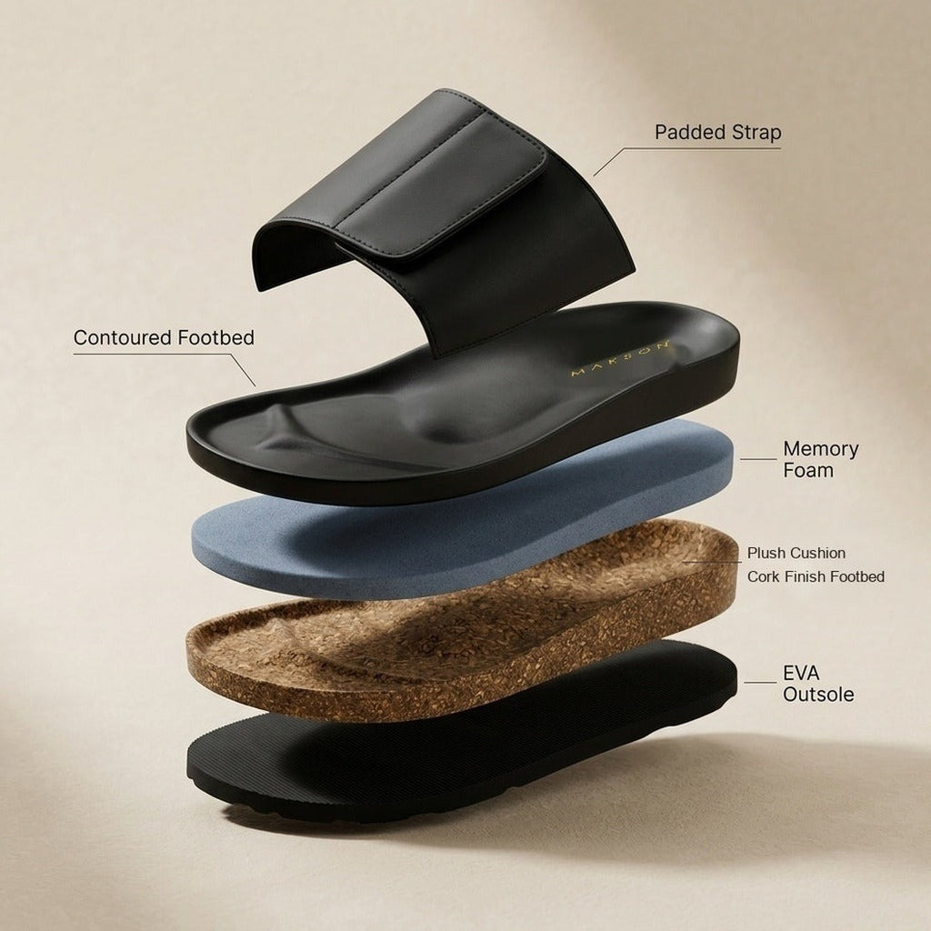 Chill-Mode Sandals Exploded View
